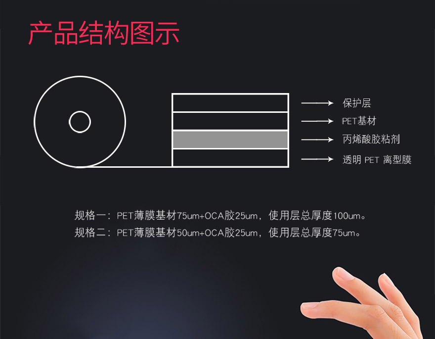 75u透明茄子视频黄版